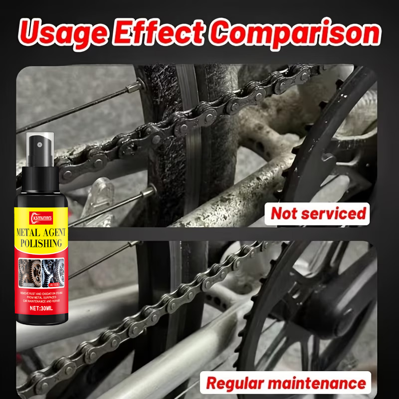 Spray para Eliminar el Óxido,  - Furniture Hardware Cleaner reseña y precio