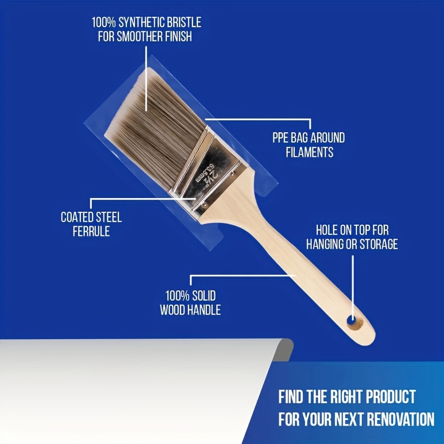 Pincel de pintura de alta cali - Furniture Hardware Wood reseña y precio