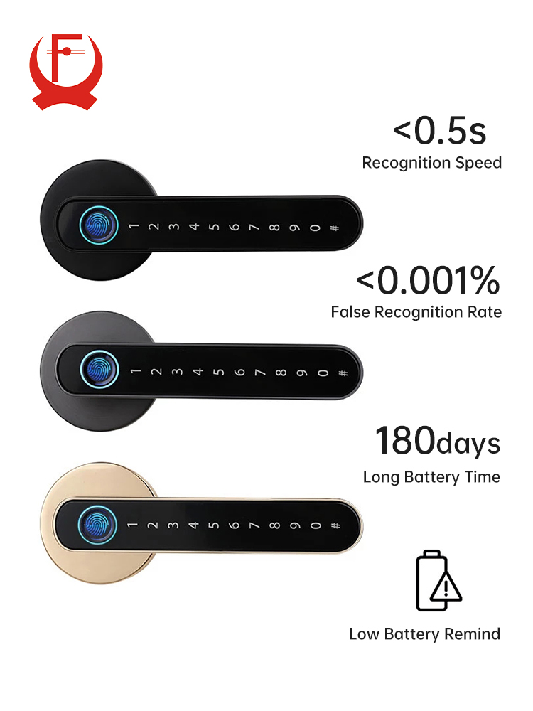 Cerradura de puerta inteligent - Furniture Hardware Supply reseña y precio