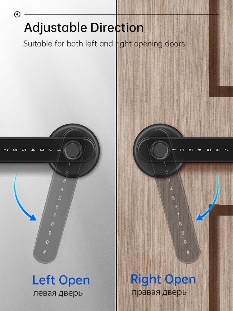 Cerradura de puerta inteligent - Furniture Hardware Supply reseña y precio