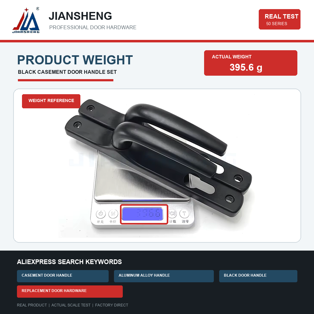 Juego de Cerradura y Manija pa - Furniture Hardware Supply reseña y precio