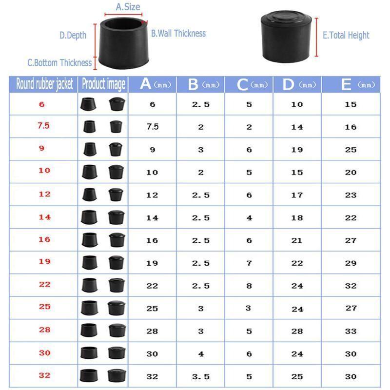 Almohadilla redonda de goma pa - Furniture Hardware Feet reseña y precio